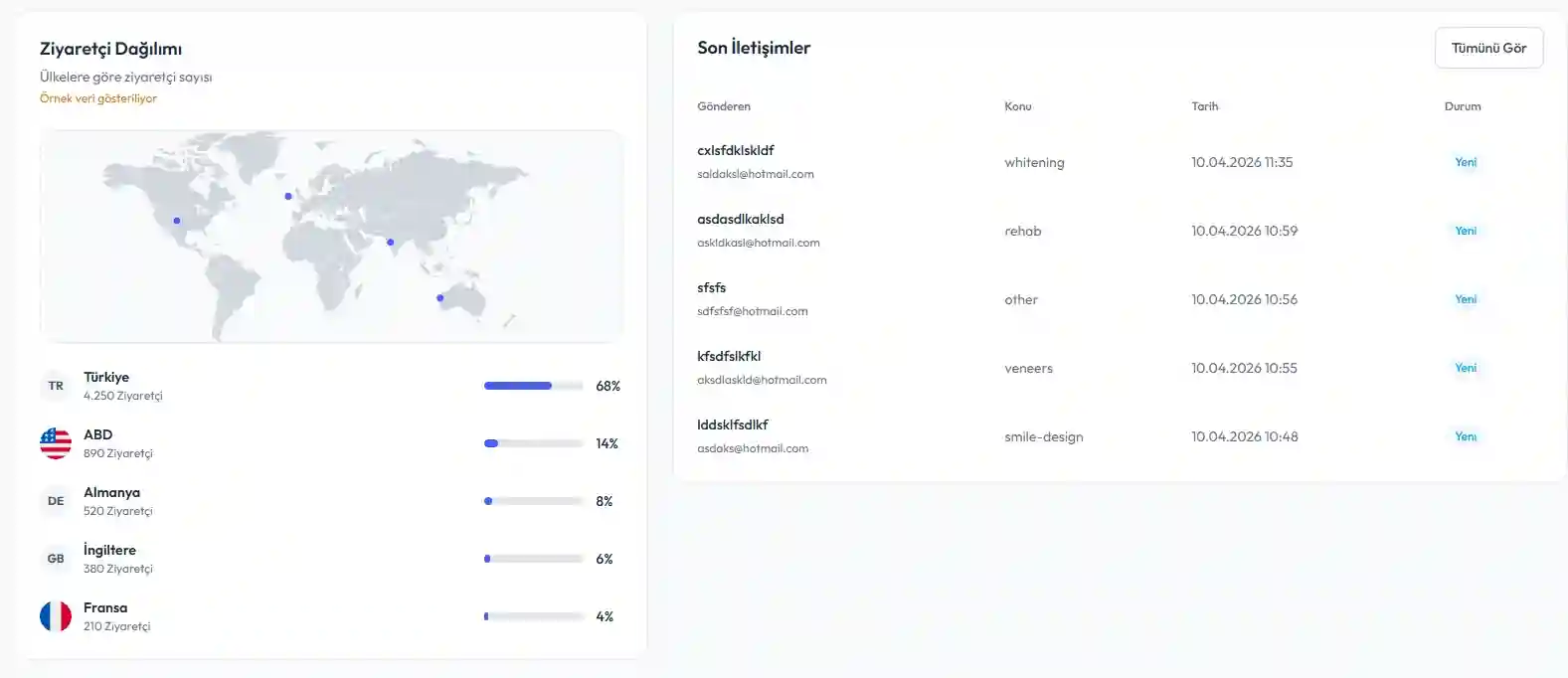 Ekran Görünümü 2